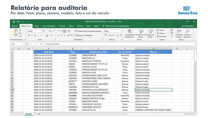 leitura-placas-veiculos-lpr-sensoreng-relatorio-plataforma