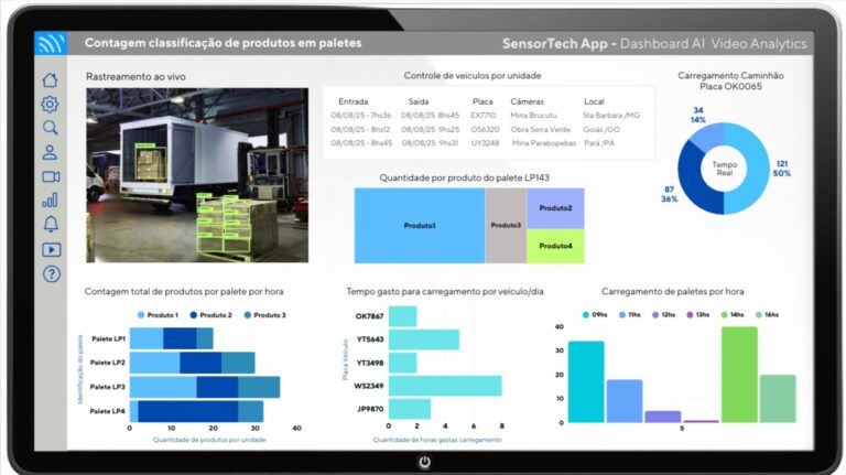 contagem-de-produtos-em-palets-sensoreng