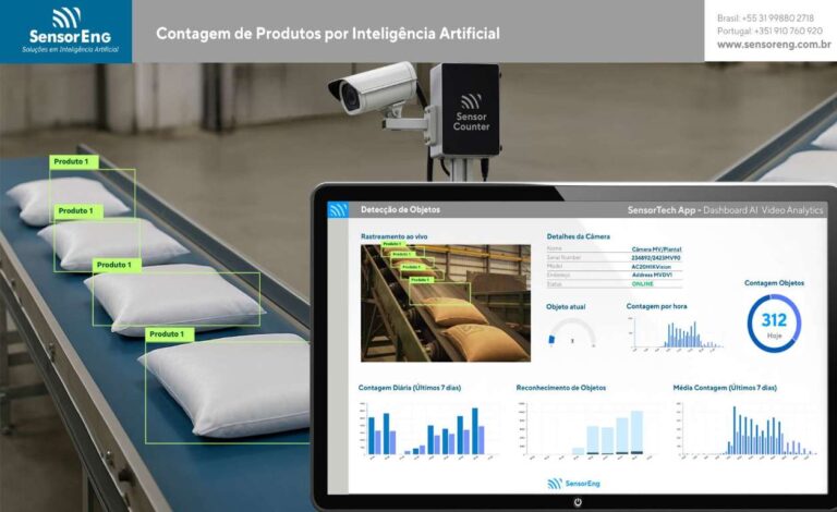 ContagemProdutos por IA Sensoreng-ok