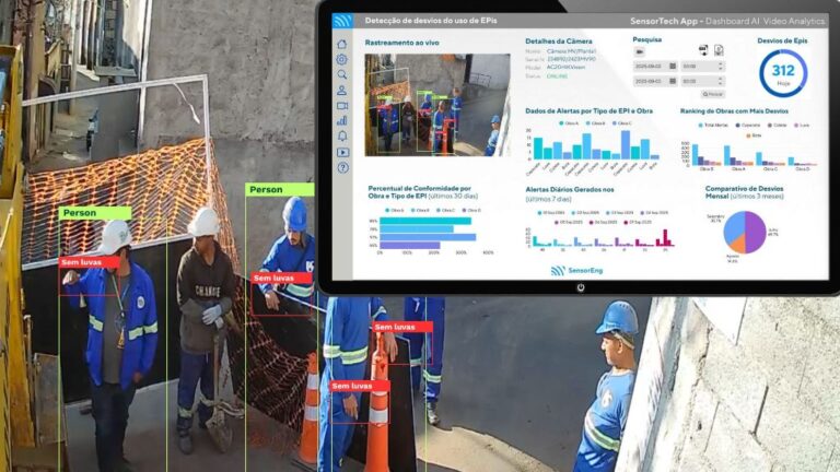 IA-Dashboard Alertas para Deteccao_EPI_SensorEng-capacete-bota-luva-colete