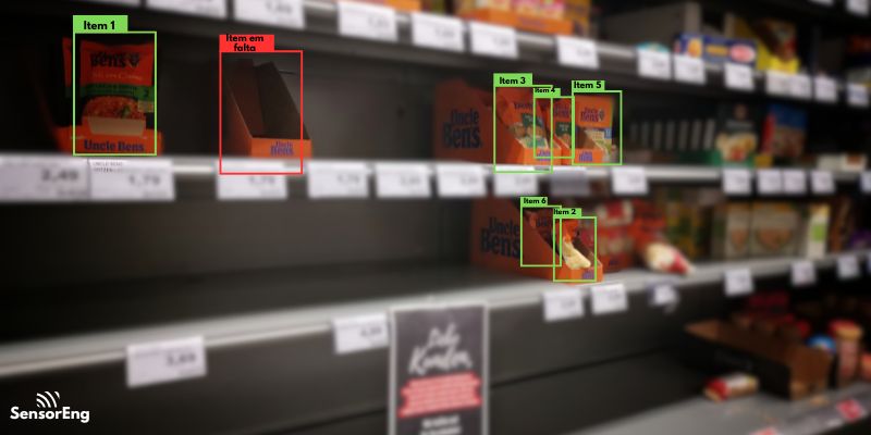 Controle-de-gôndolas-de-supermercado-Supermercado-inteligente-Câmera-para-controle-de-gôndola-de-supermercado-sensoreng