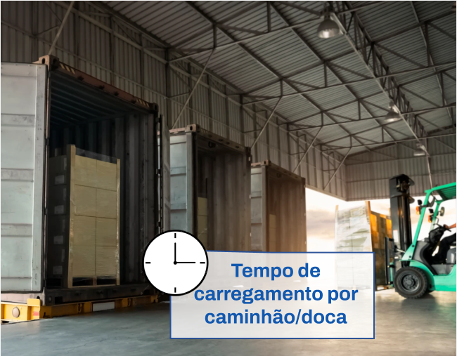 tempo_doca-Contagem-Cargas-Caminhões-sensoreng