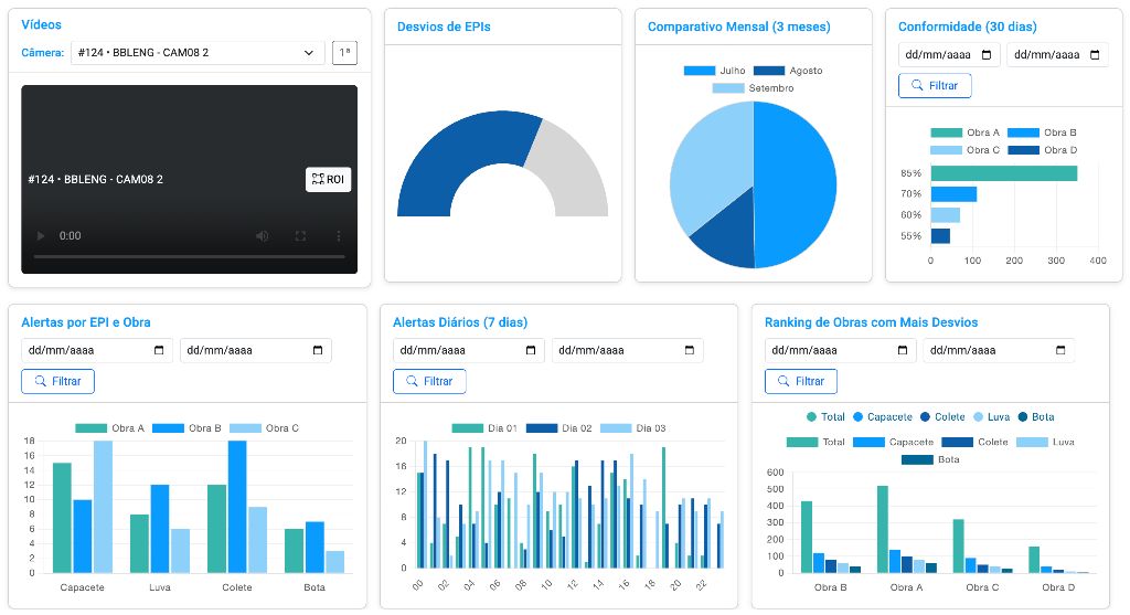 ok 4 carrossel vala profundidade inteligencia artificial sensoreng-fotor-20260212123542